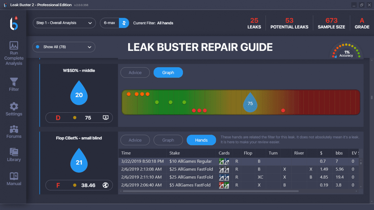 pokertracker leak tracker