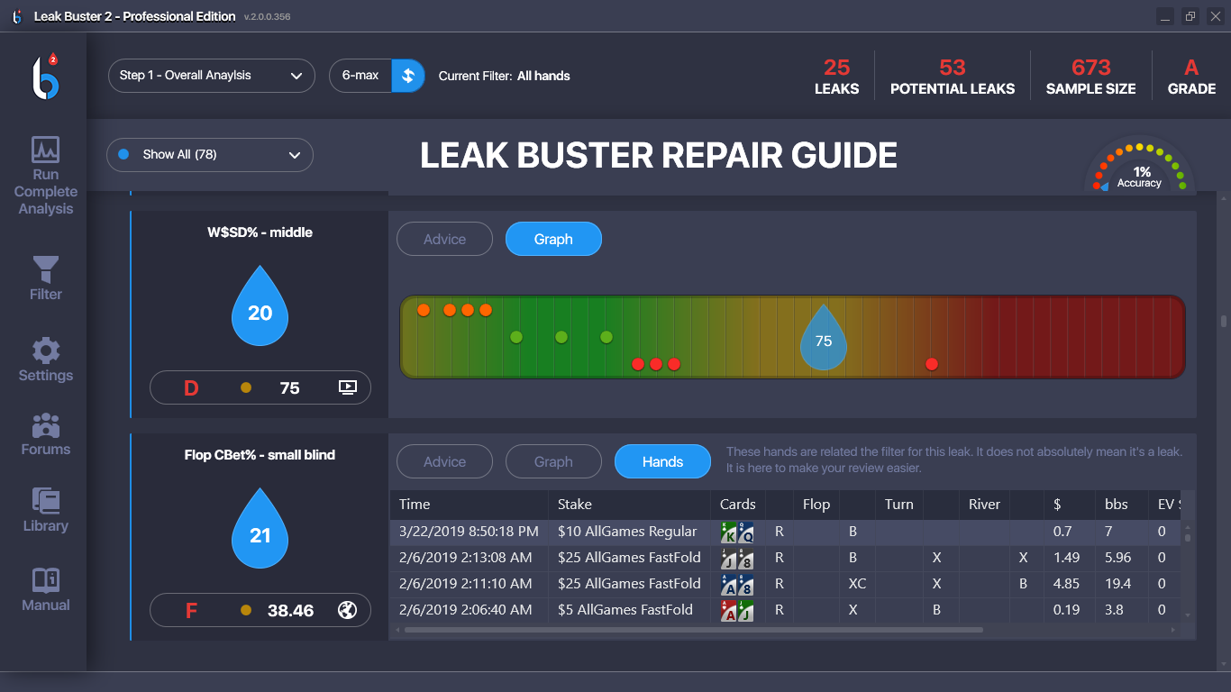 pokertracker leak tracker pokertracker leak tracker